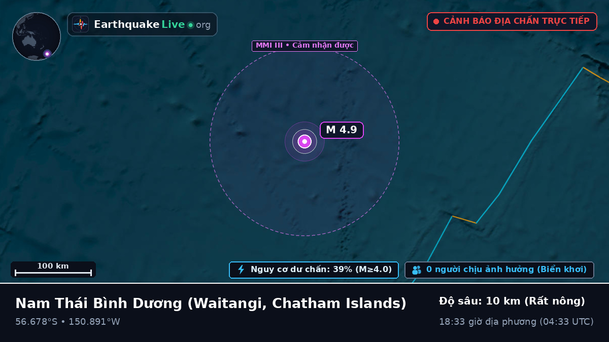 Nam Thái Bình Dương (Chatham Islands)