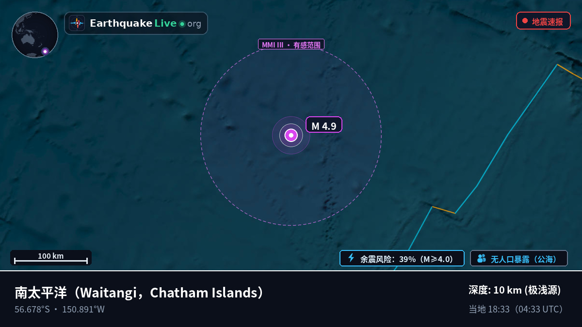 南太平洋 (Chatham Islands)