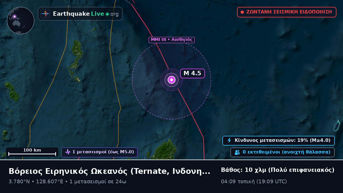 Βόρειος Ειρηνικός Ωκεανός (Ινδονησία)