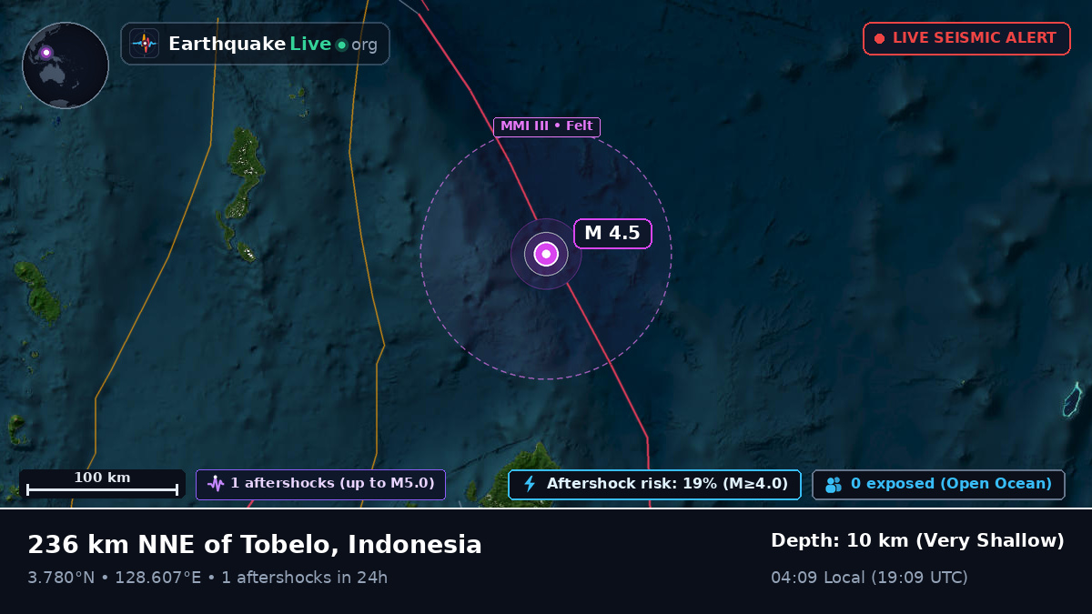 North Pacific Ocean (Indonesia)