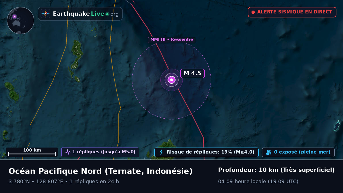 Océan Pacifique Nord (Indonésie)
