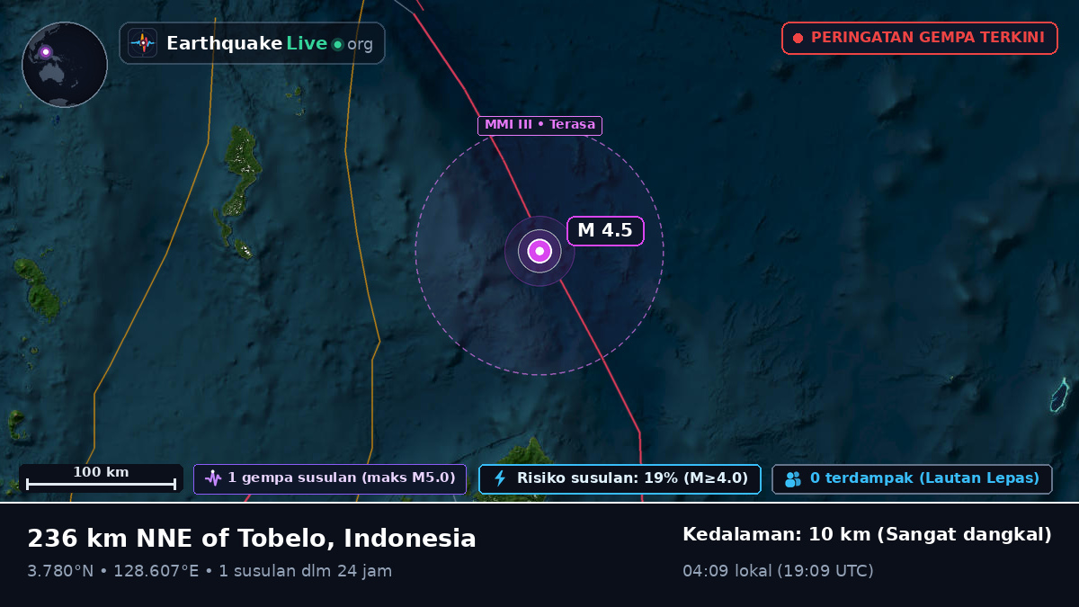 Samudra Pasifik Utara (Indonesia)
