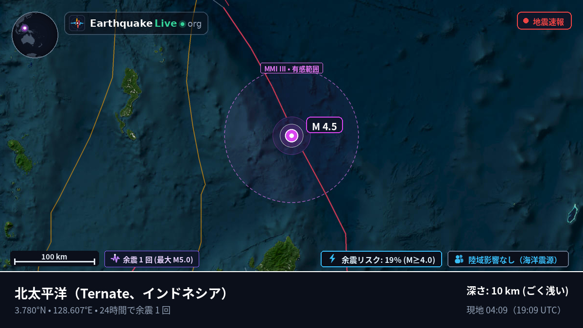 北太平洋 (インドネシア)