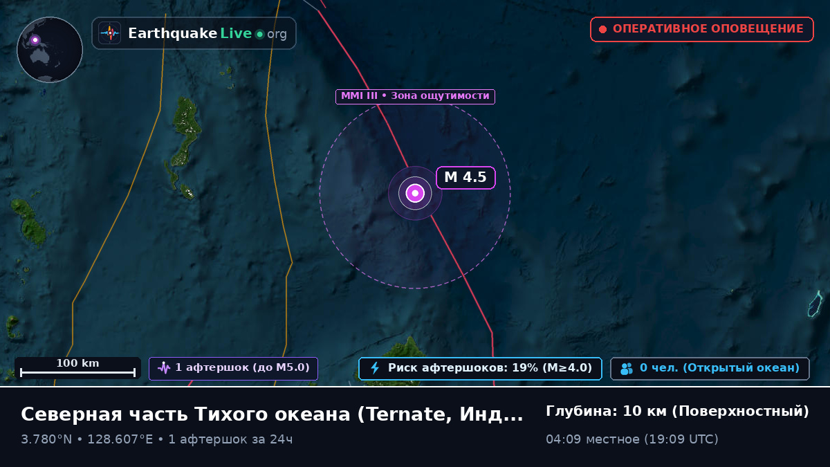 Северная часть Тихого океана (Индонезия)