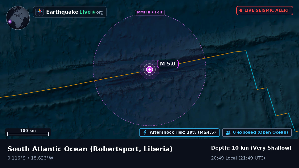 South Atlantic Ocean (Liberia)