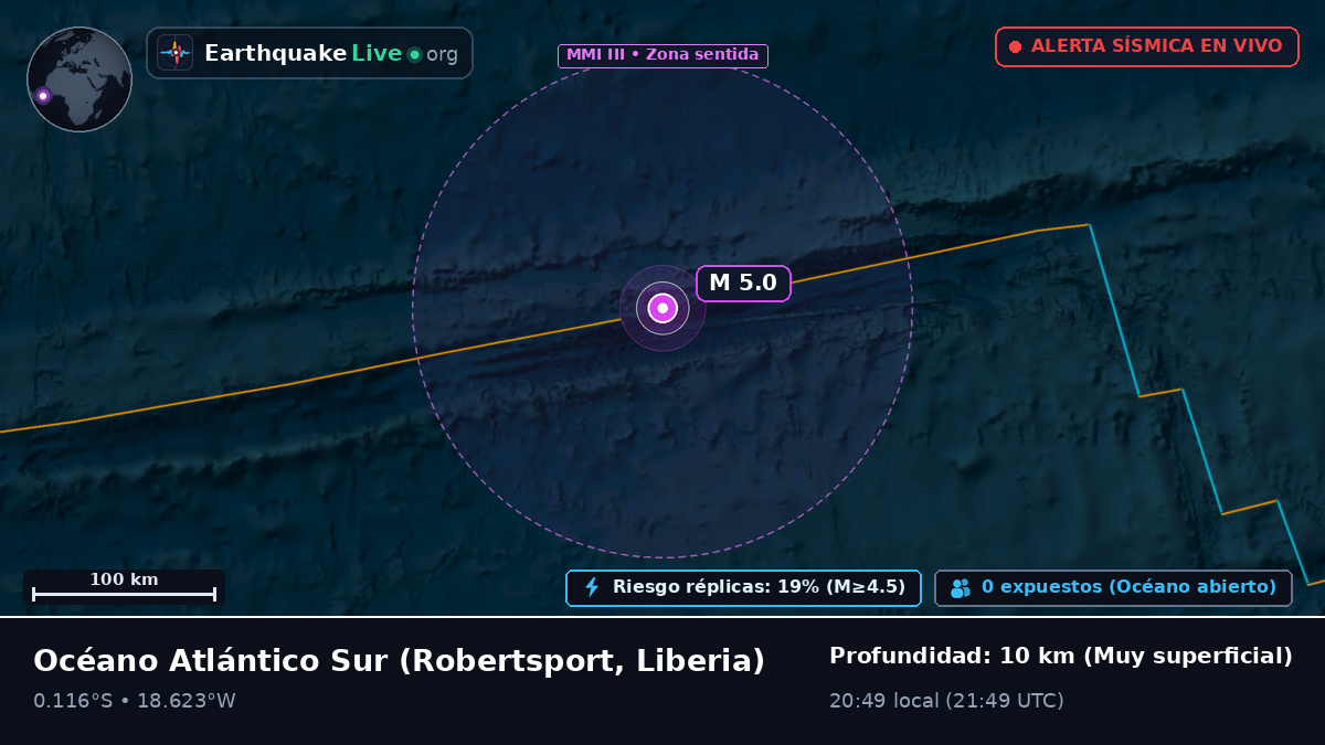 Océano Atlántico Sur (Liberia)