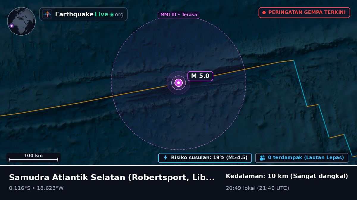 Samudra Atlantik Selatan (Liberia)