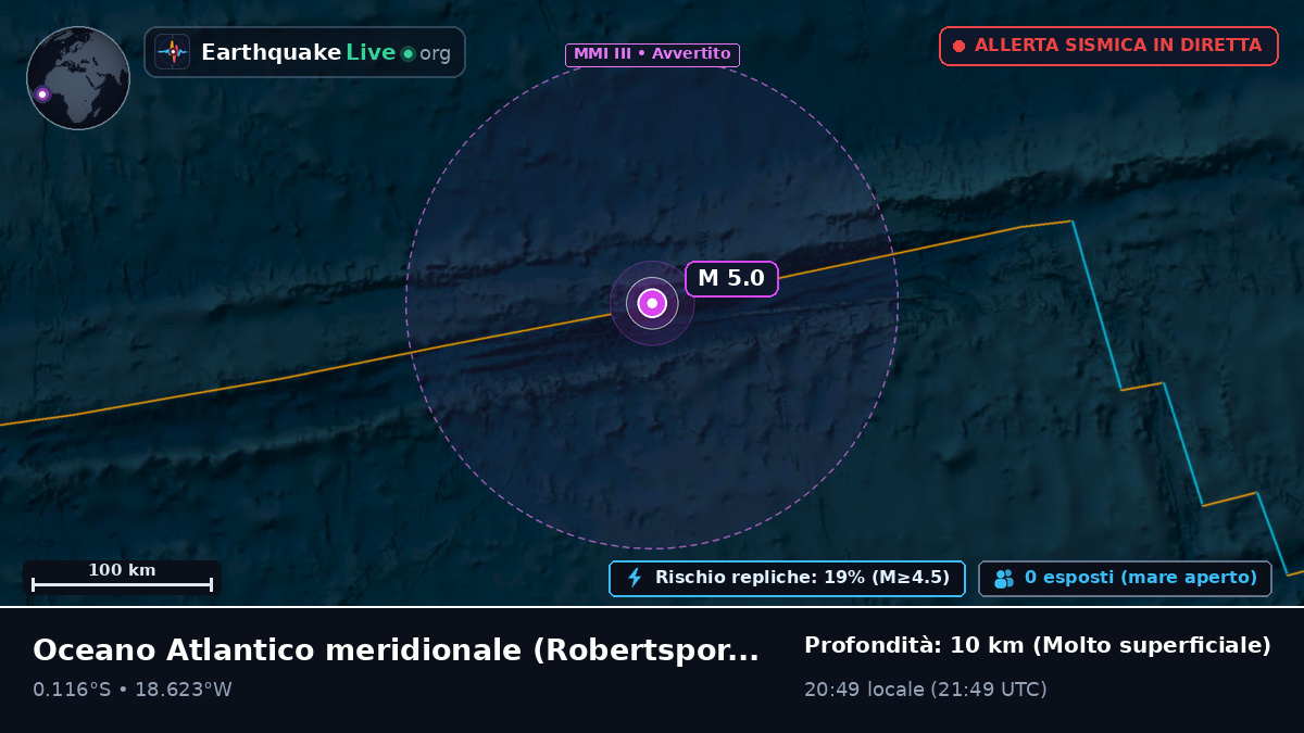 Oceano Atlantico meridionale (Liberia)