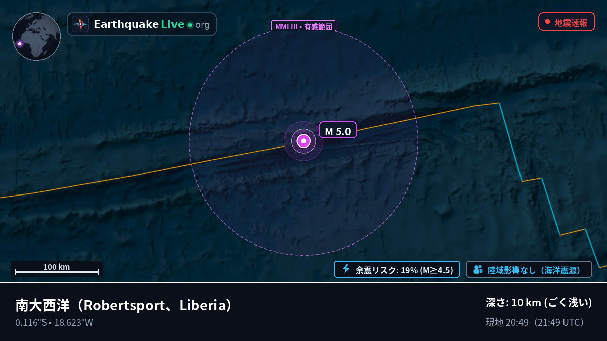 南大西洋 (Liberia)