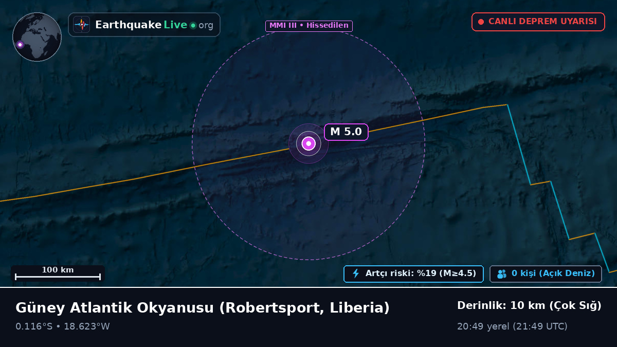 Güney Atlantik Okyanusu (Liberia)