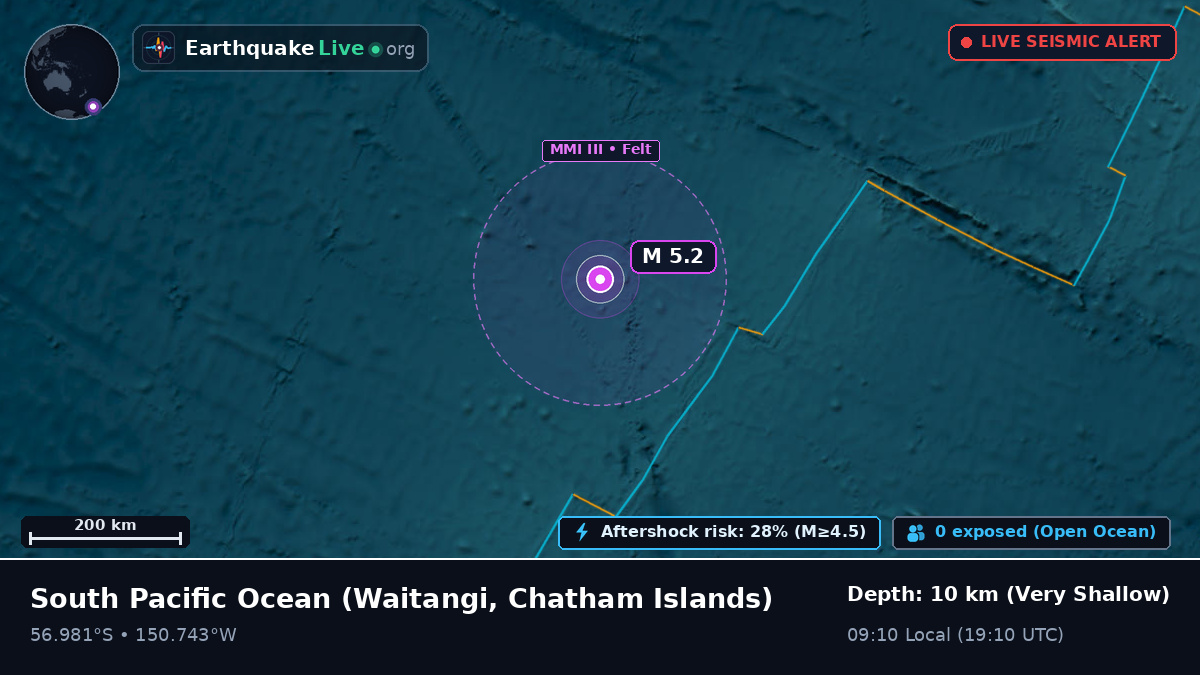 South Pacific Ocean (Chatham Islands)