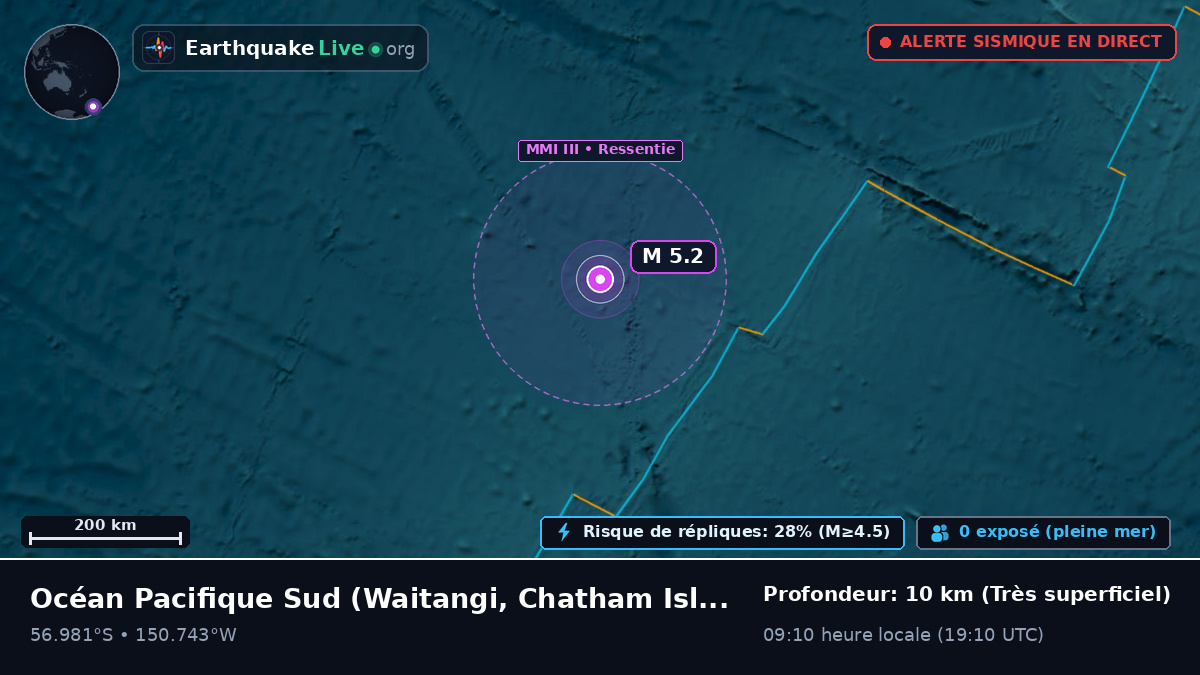 Océan Pacifique Sud (Chatham Islands)