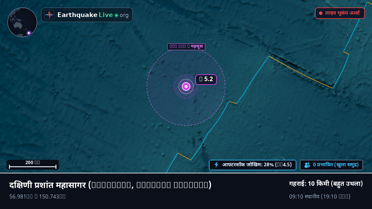 दक्षिणी प्रशांत महासागर (Chatham Islands)
