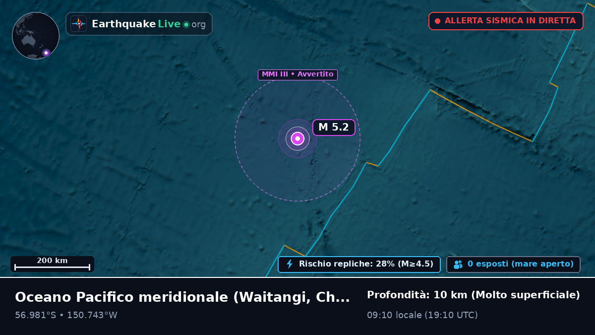 Oceano Pacifico meridionale (Chatham Islands)