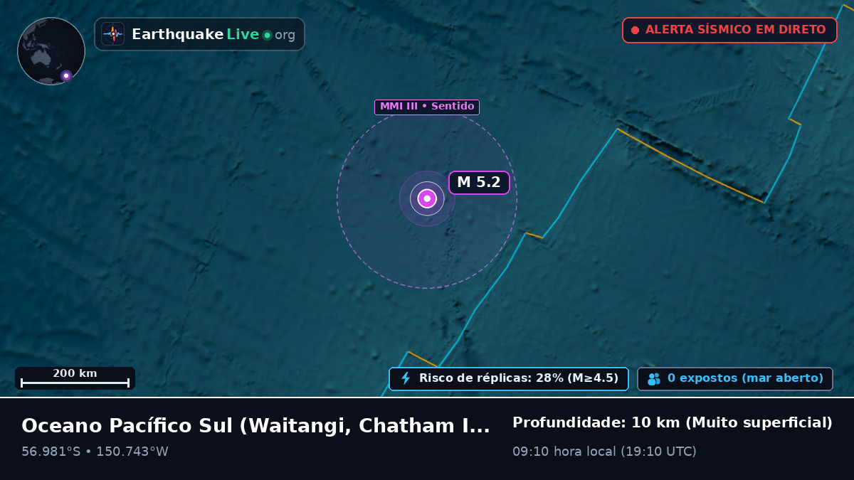 Oceano Pacífico Sul (Chatham Islands)