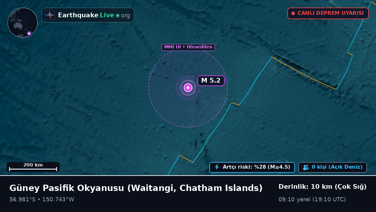 Güney Pasifik Okyanusu (Chatham Islands)