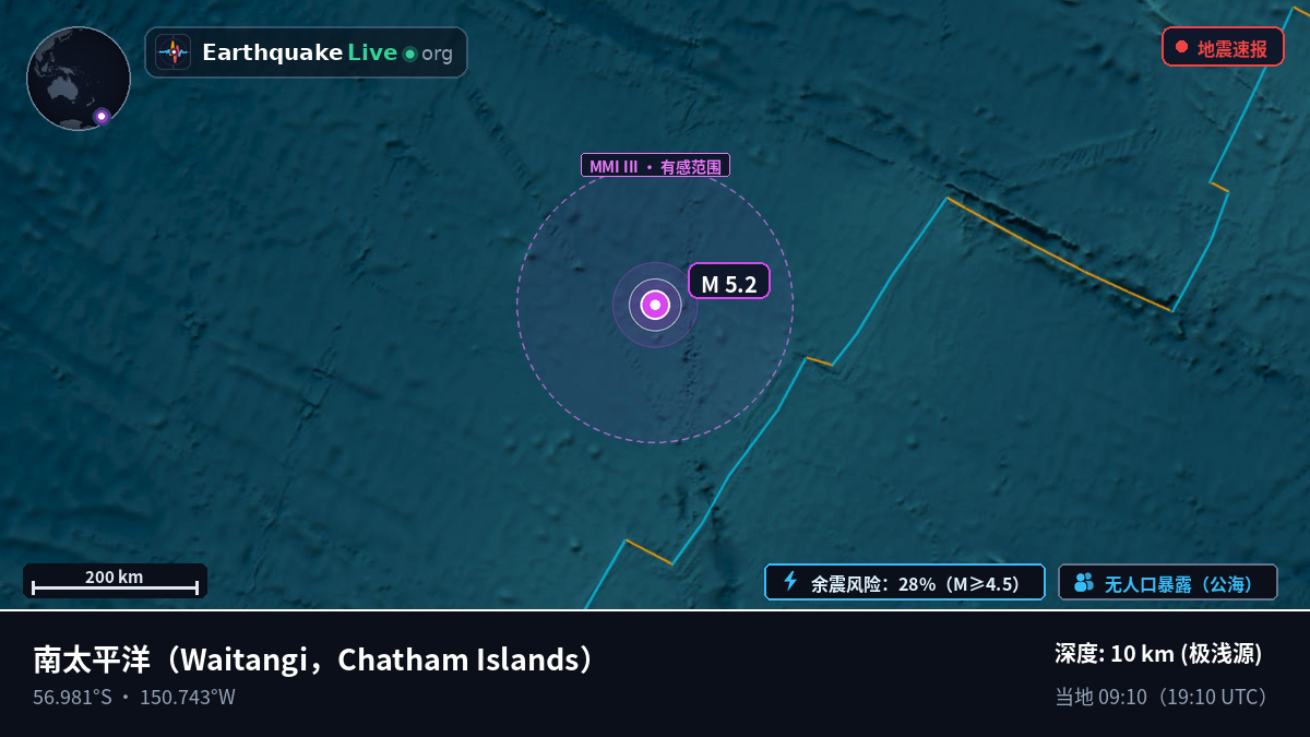 南太平洋 (Chatham Islands)