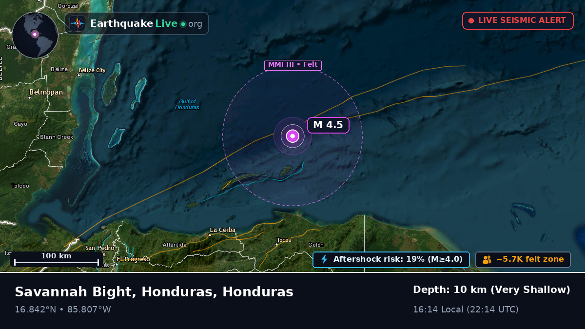 Caribbean Sea (Honduras)
