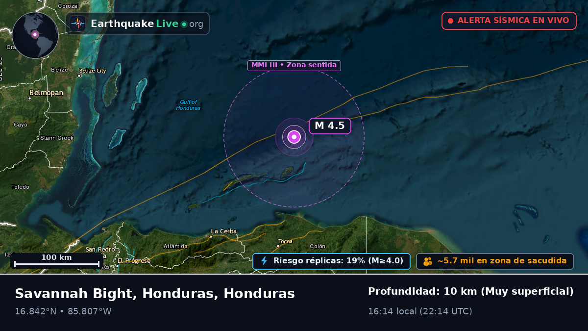 Mar Caribe (Honduras)