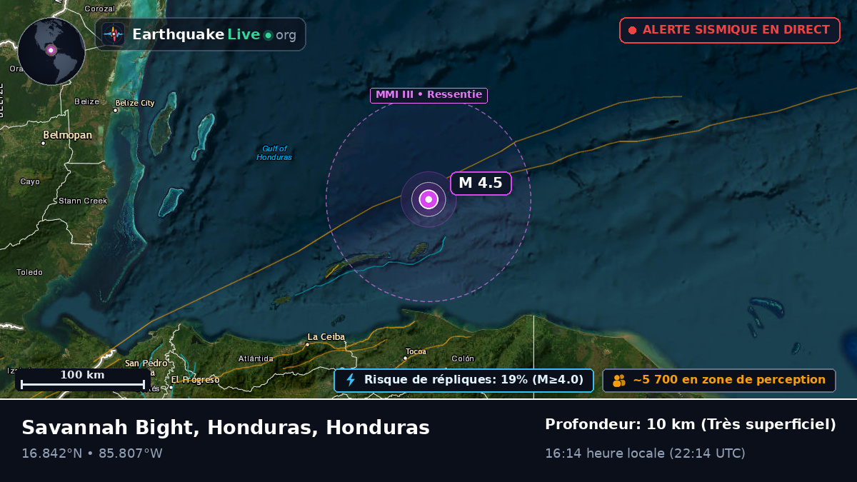 Mer des Caraïbes (Honduras)
