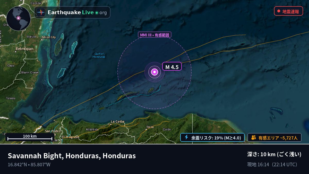 カリブ海 (Honduras)