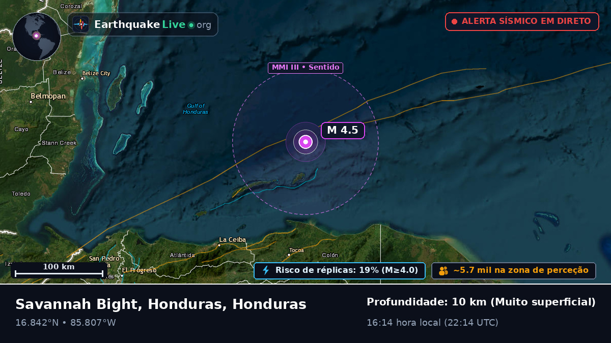 Mar das Caraíbas (Honduras)