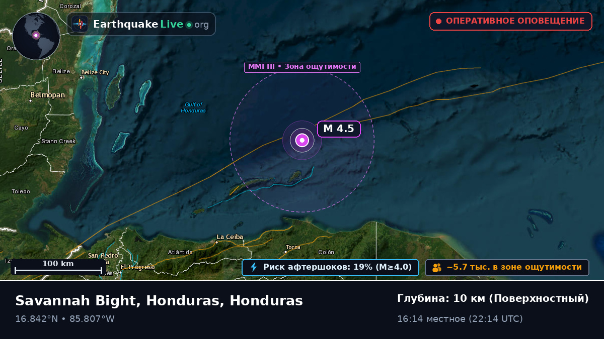 Карибское море (Honduras)