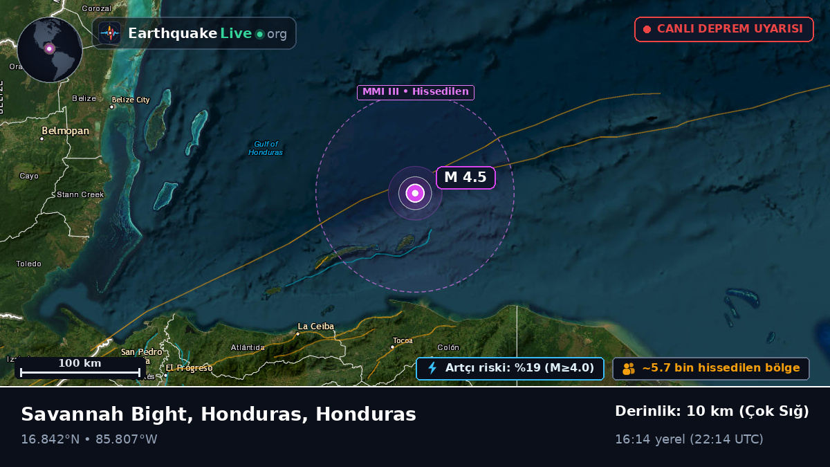 Karayip Denizi (Honduras)