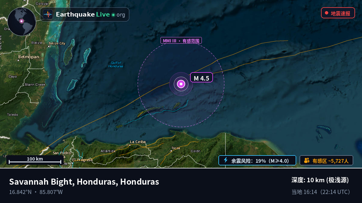 加勒比海 (Honduras)