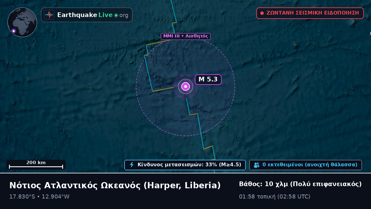 Νότιος Ατλαντικός Ωκεανός (Liberia)
