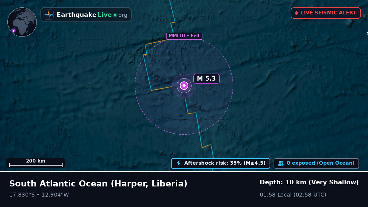 South Atlantic Ocean (Liberia)