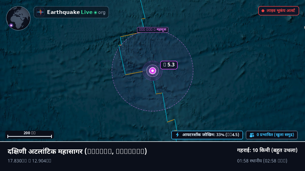 दक्षिणी अटलांटिक महासागर (Liberia)