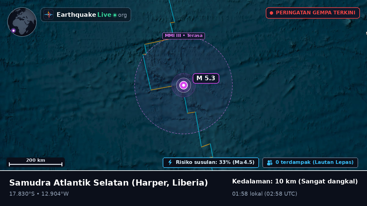 Samudra Atlantik Selatan (Liberia)