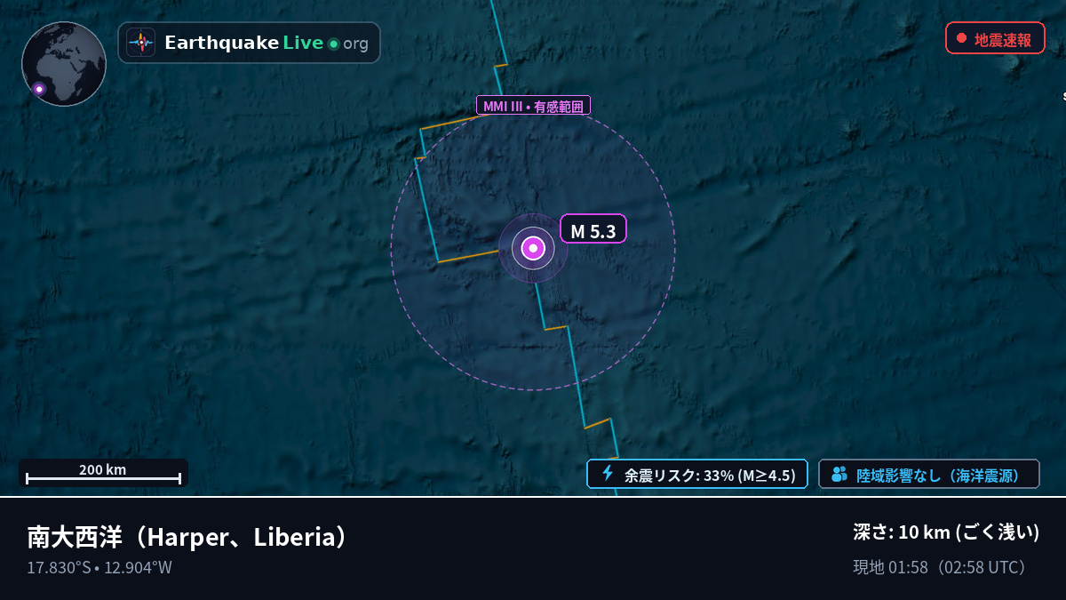 南大西洋 (Liberia)