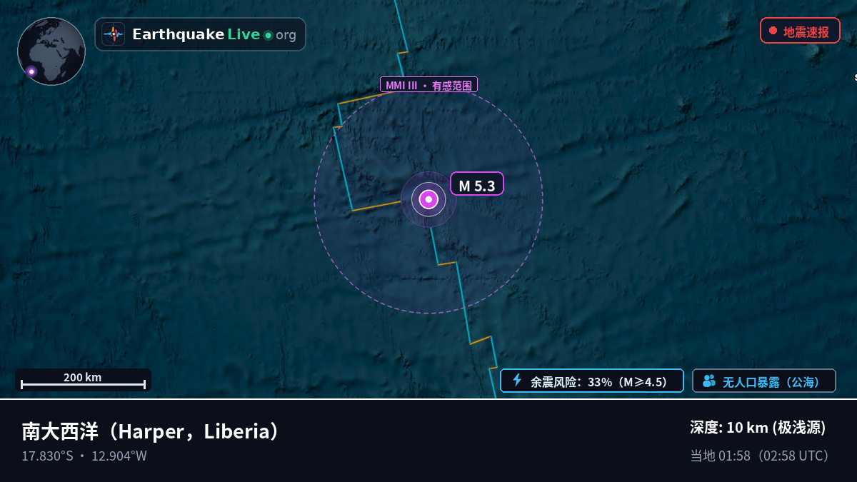 南大西洋 (Liberia)