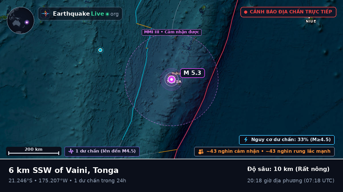 Nuku'alofa, Tonga