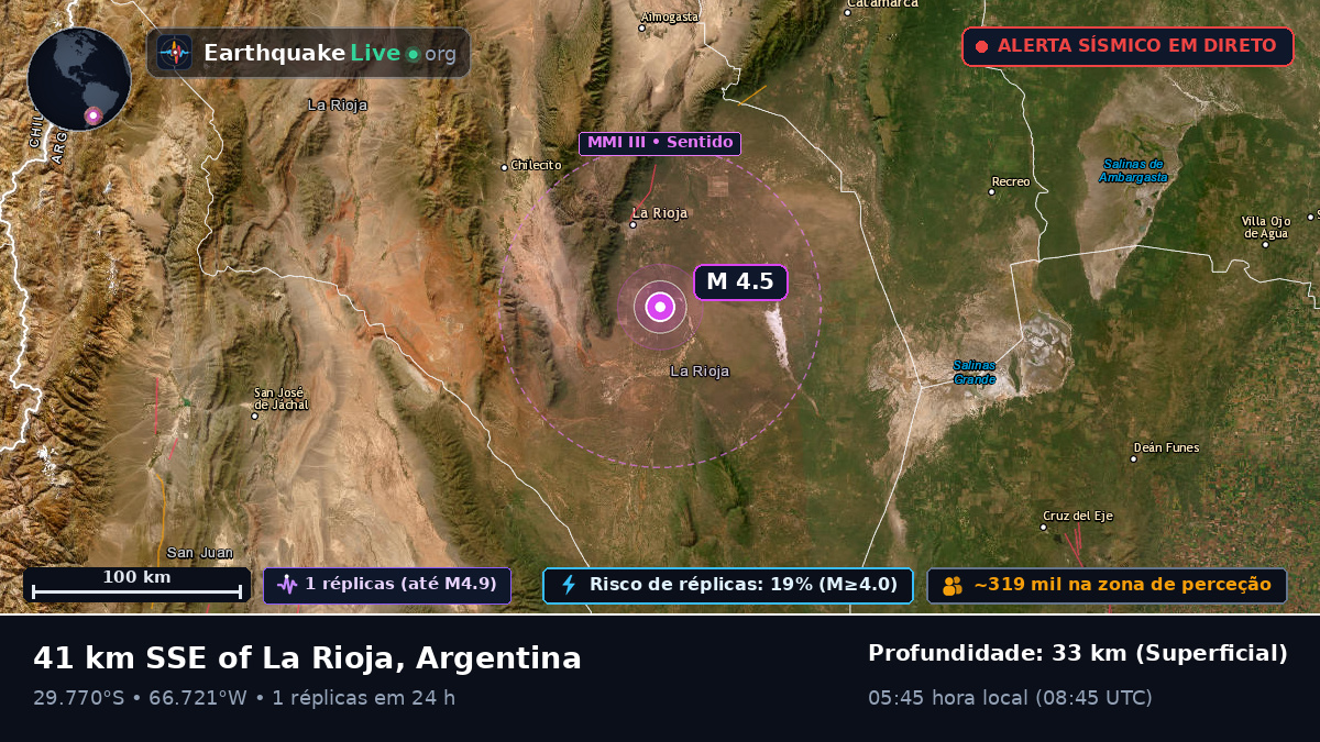 La Rioja, Argentina