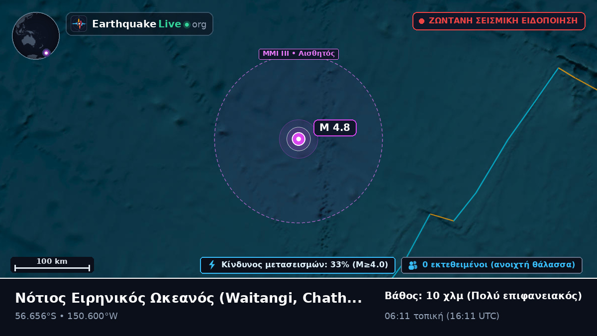 Νότιος Ειρηνικός Ωκεανός (Chatham Islands)