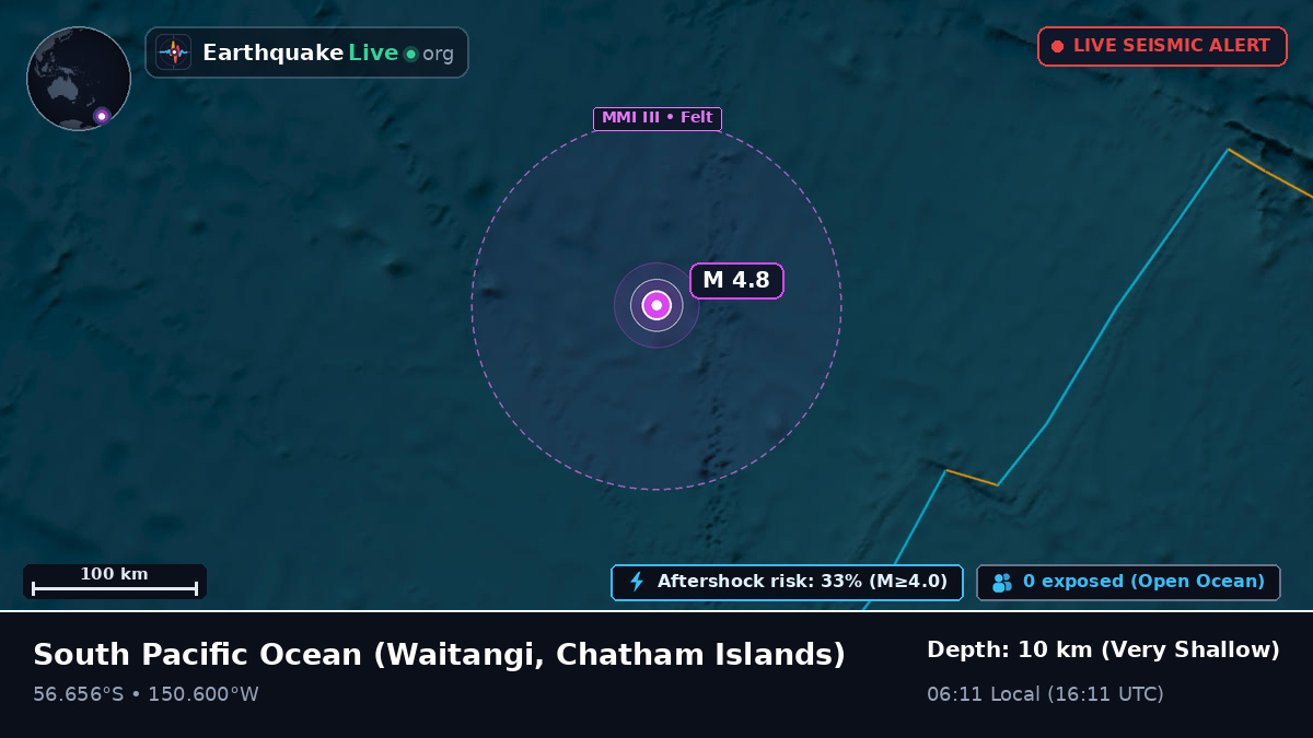 South Pacific Ocean (Chatham Islands)