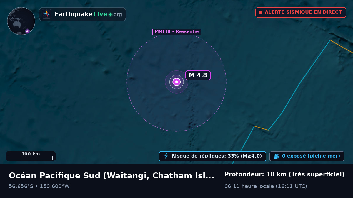 Océan Pacifique Sud (Chatham Islands)
