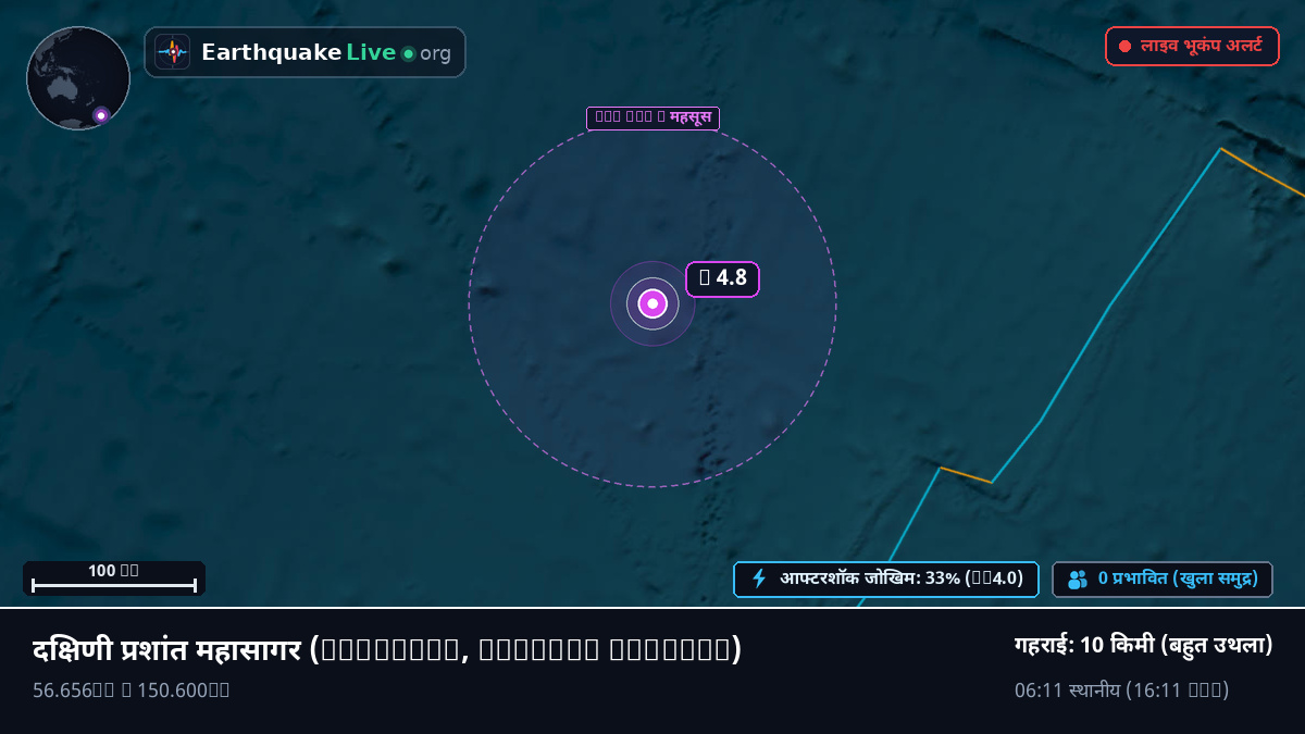 दक्षिणी प्रशांत महासागर (Chatham Islands)