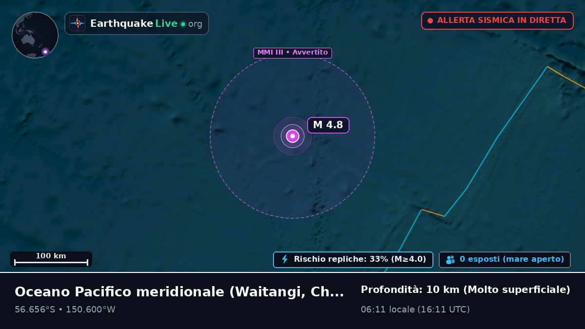 Oceano Pacifico meridionale (Chatham Islands)