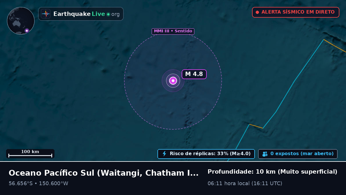 Oceano Pacífico Sul (Chatham Islands)