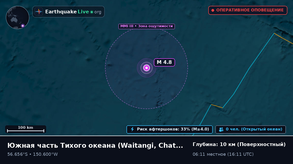 Южная часть Тихого океана (Chatham Islands)