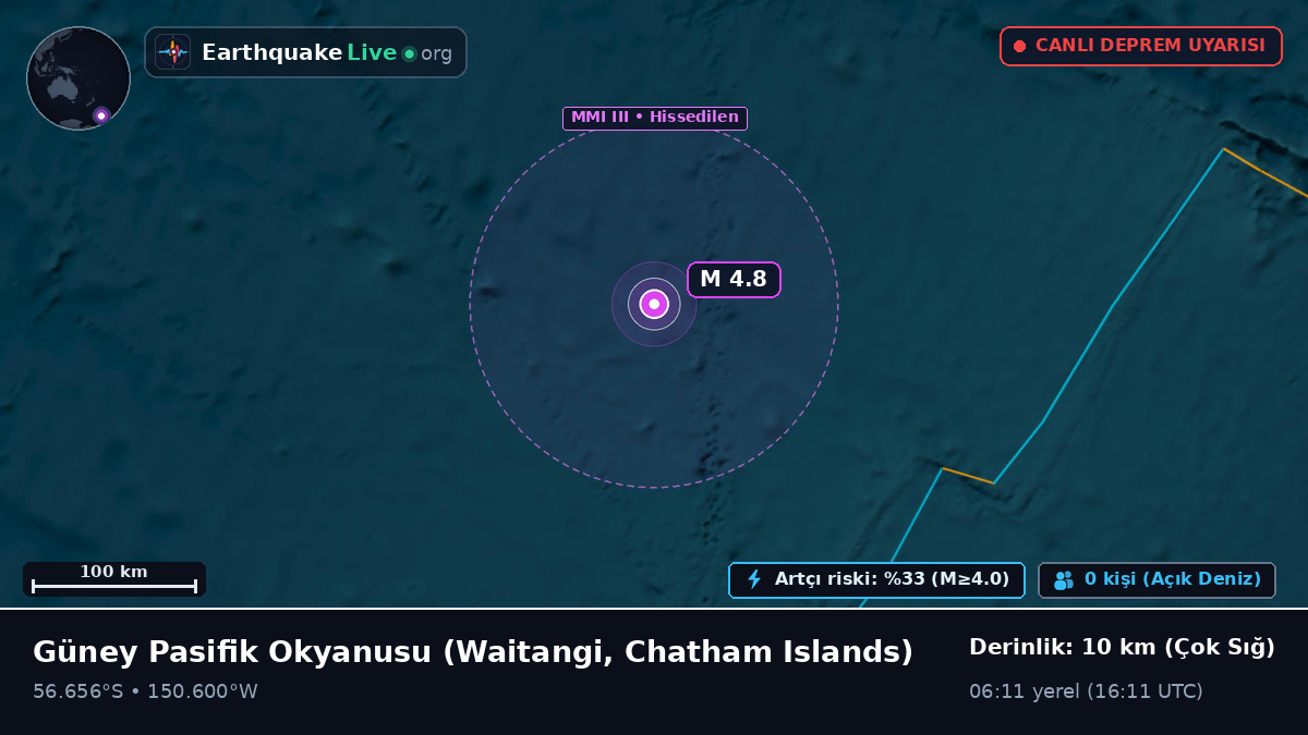 Güney Pasifik Okyanusu (Chatham Islands)