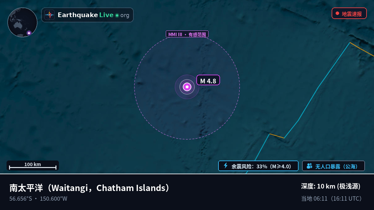 南太平洋 (Chatham Islands)