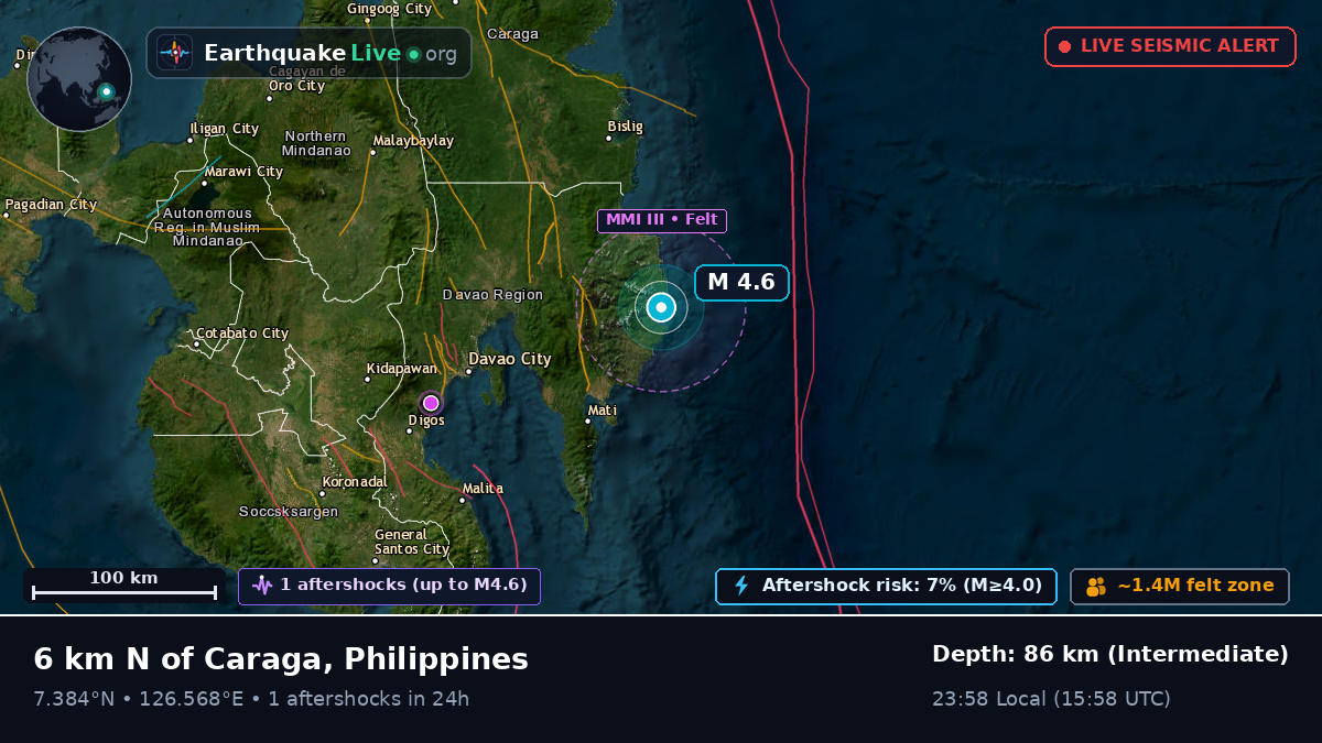 Philippine Sea (Philippines)