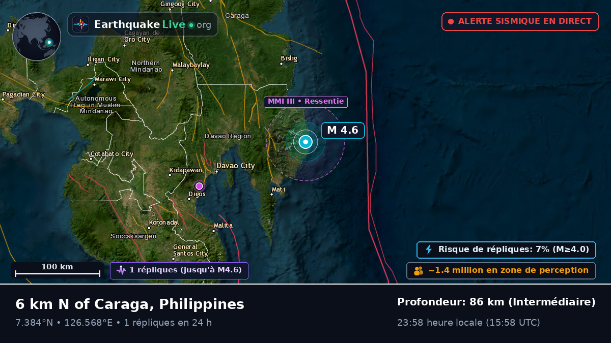 Mer des Philippines (Philippines)