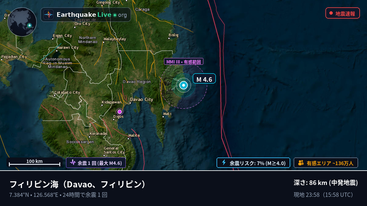 フィリピン海 (フィリピン)