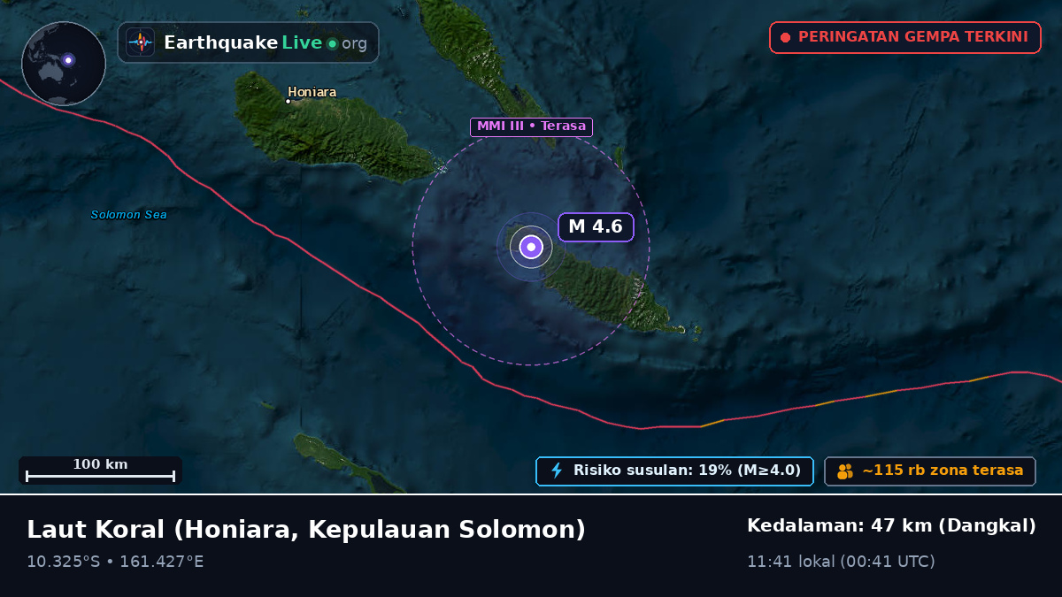 Laut Koral (Kepulauan Solomon)